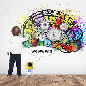 What is Working Memory and How does it Matter in Children?